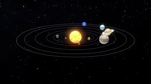 Planets orbiting around the sun in our solar system. 库存影片 340744068