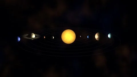 Planets orbiting a glowing sun Stock Footage 340201450