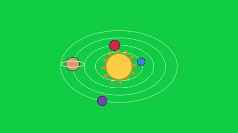 Planets orbiting the sun solar system loading animation for education Stock Footage 348279970