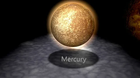 Planets of Our Solar System 動画素材 23142471