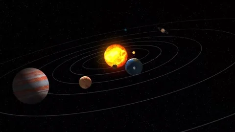 Planets in our solar system moving Stock Footage 301009988