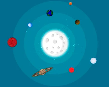 Planets of the solar system around the moon Stock Illustration