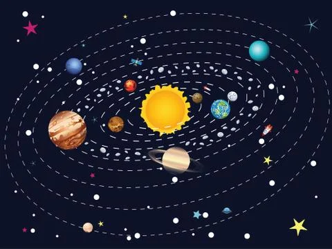 Planets of Solar System 스톡 일러스트
