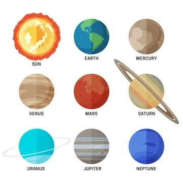 Planets of the solar system Stock Illustration