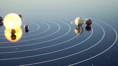 Planets of solar system Loop Stock Footage 159502974