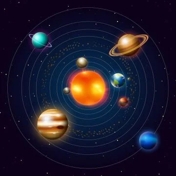 Planets of the solar system or model in orbit. Milky Way. Space and astronomy イラスト素材