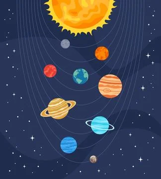 Planets of the Solar System in orbits and Sun above them Illustrazione stock