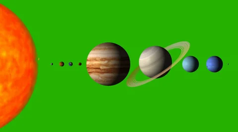 The Planets of the Solar System By Order on a Green Screen Background Stock Footage 37897325