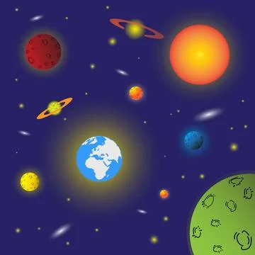 Planets in solar system, Solar system, Inner planets and Outer planets Stock Illustration