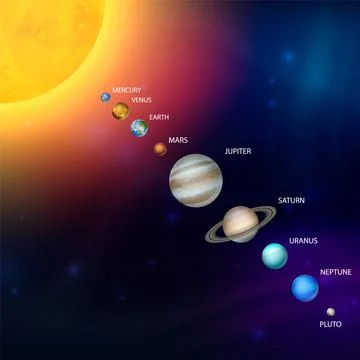 Planets of the Solar System. Vector 3d Realistic Space Planet Set in Space Illustrazione stock