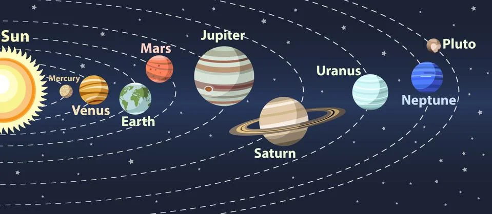 Planets of Solar System. Vector colorful illustration イラスト素材