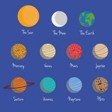 Planets of the Solar System Vector Illustration Set, with the moon and the sun,  Ilustração Stock