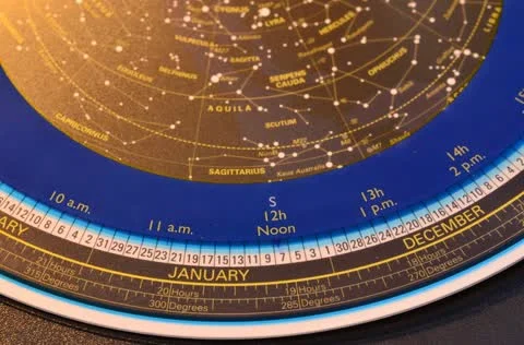 Planisphere Star Map in stop motion Video stock 10883091