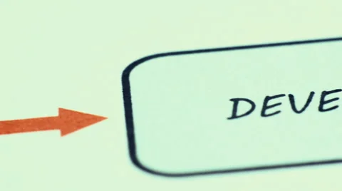 Planning Cycle Stock Footage 43638592