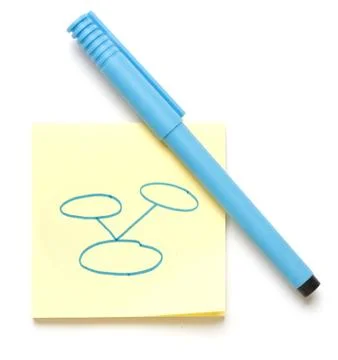 Planning Stock Photos