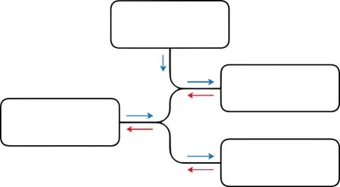 Planning scheme illustation, blank frame, scribble hand drawn circles and arrows Stock Illustration