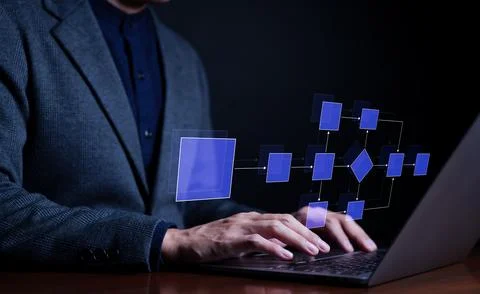 Planning workflow process management. Business automation flowchart. Stock Photos