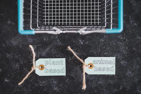 Plant-based and animal-based product tags on top of grocery shopping basket,  Stock Photos