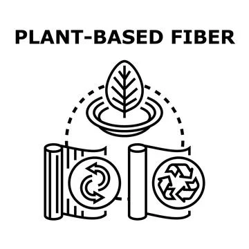 Plant based fiber concept producing sustainable materials looping 库存插图