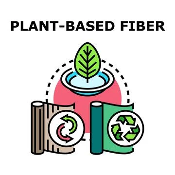 Plant based fiber concept producing sustainable materials looping 스톡 일러스트