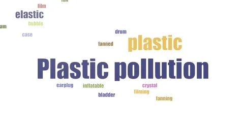 Plastic Pollution Word Cloud Animated Isolated On White Stock Footage 107245202