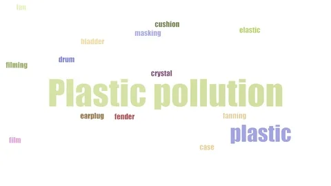 Plastic Pollution Wordcloud Animated Isolated Stock Footage 107227257