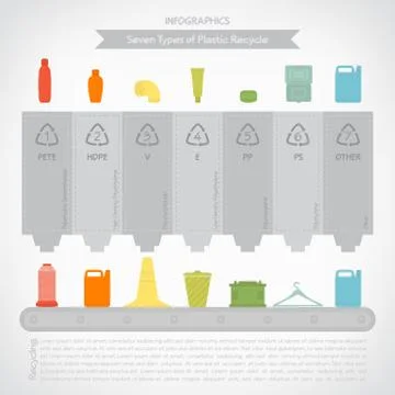Plastic recycle infographics, vector eps10 Stock Illustration