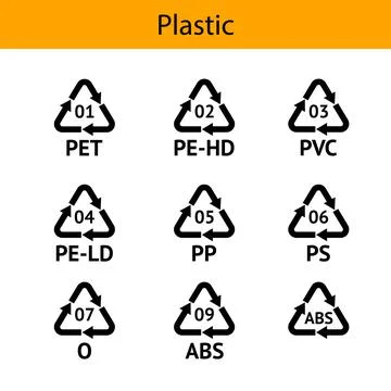 Plastic Recycling codes. Stock Illustration