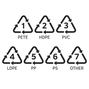 Plastic resin codes. Stock Illustration
