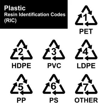 Plastic Resin Identification Codes set icons Stock Illustration