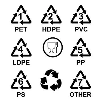Plastic Resin Identification Codes set icons Stock Illustration