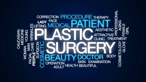 Plastic surgery animated word cloud, tex... | Stock Video | Pond5