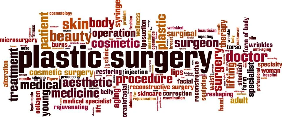 Plastic surgery word cloud Stock Illustration