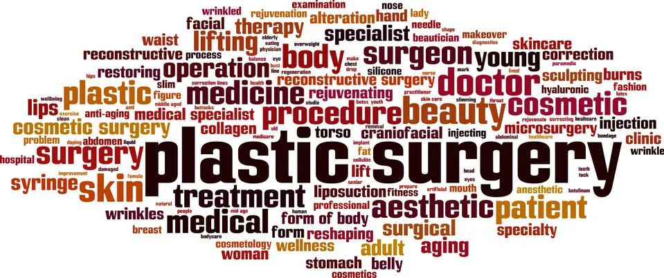 Plastic surgery word cloud Stock Illustration
