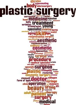 Plastic surgery word cloud Stock Illustration