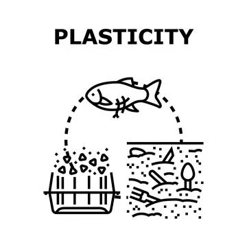 Plasticity concept showing microplastic pollution cycle Stock Illustration