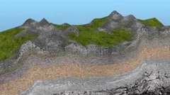 Volcano Formation Animation | Stock Video | Pond5