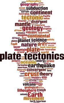 Plate tectonics word cloud Stock Illustration