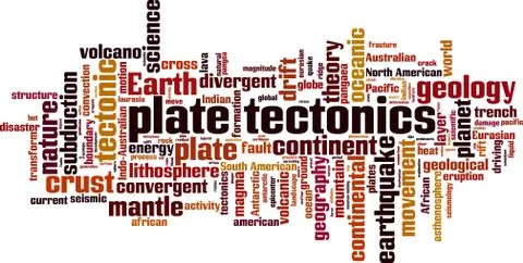 Plate tectonics word cloud Stock Illustration