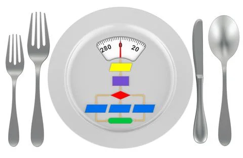 Plate with weight scale and algorithm. Nutrition Algorithm, concept. 3D ren.. Stock Illustration