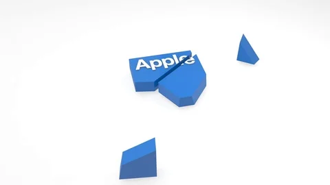 Plate With Word Apple Falls Down and Crashes. Brand Failure Concept. Stock Footage 85143980