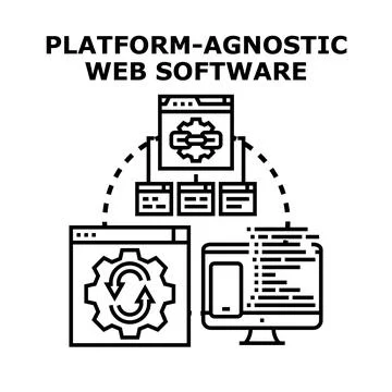 Platform agnostic web software development vector illustration イラスト素材