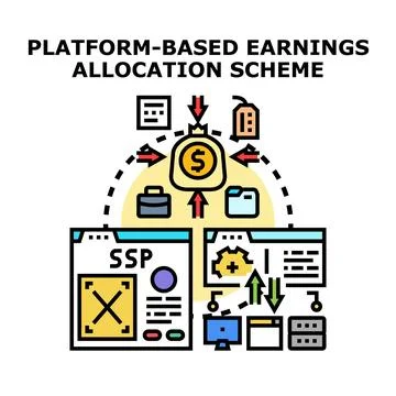 Platform based earnings allocation scheme concept vector Stock Illustration