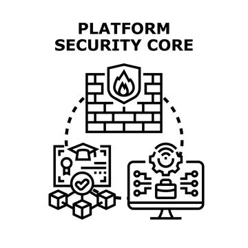 Platform security core concept of digital protection Stock Illustration