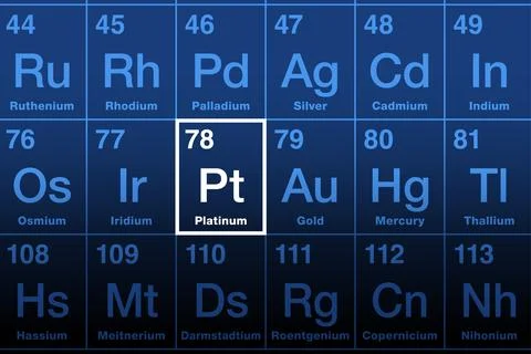 Platinum element, on periodic table, precious metal with symbol Pt 스톡 일러스트