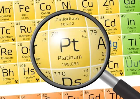 Platinum from Periodic Table of the Elements with magnifying glass 스톡 일러스트