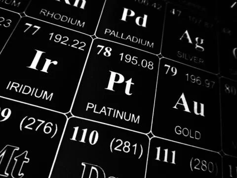 Platinum on the periodic table of the elements Stock Photos