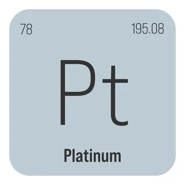 Platinum, Pt, periodic table element Stock Illustration