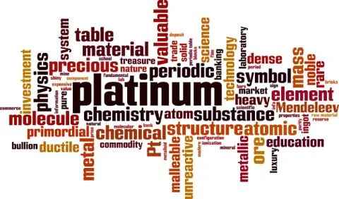 Platinum word cloud Stock Illustration
