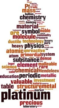 Platinum word cloud Illustrazione stock
